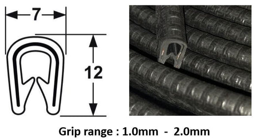 Pinchweld Edge Protection